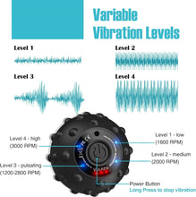 Load image into Gallery viewer, Recharge™ - Vibrating Massage Ball
